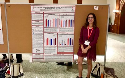 Thomas Lab Students Present at SDSU Student Research Symposium